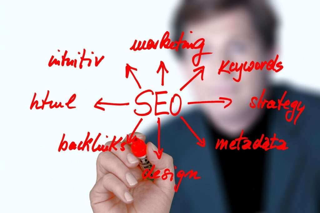 SEO TYPES